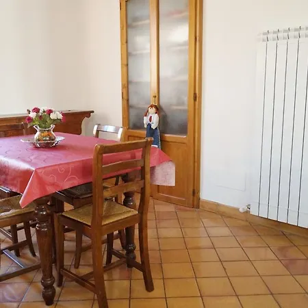 Sotto Le Stelle Umbertide